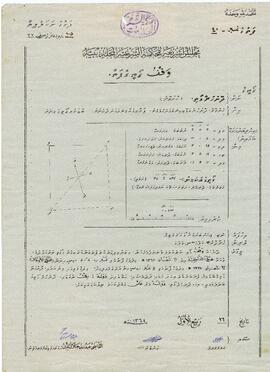(ކ - މާލެ - މ.ދޮންހުރާ ގޯތި – ވަގުފް(ގޯތި، ބަންޑާރަ ގޯއްޗާ ލާޖައްސާފަ) ފަތެއް / K - Male' - M.Dhonhuraa Goathi - Vaguf (Goathi- Bandaara Goachhaa Laajassaafa) Fatheh