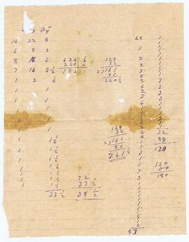 ކ - މާލެ - ގަނޑުވަރު – ލިޔުމެއް / K - Male' - Ganduvaru - Liyumeh