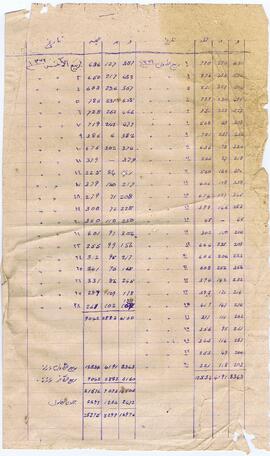 ކ - މާލެ - ....... – ހިސާބުކިތާބު / K - Male' - ….... - Hisaabu Kithaabu