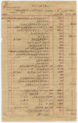 ޝްރީލަންކާ – ދިވެހި އެންބަސީ – ތިރިނާކޮޅު - ލިޔުމެއް(ހިސާބުކިތާބުގެ) / Sri Lanka - Dhivehi Embassy - Thirinaakolhu - list eh (HisaabuKithaabuge)