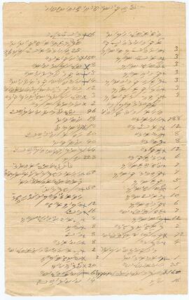 
މާލެ - ގަނޑުވަރު - ލިސްޓެއް / K - Male' - Ganduvaru - List eh
