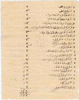 މާލެ - ގަނޑުވަރު – ލިސްޓެއް / K - Male' - Ganduvaru - List eh