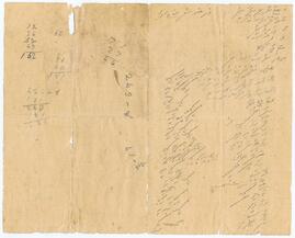 ކ - މާލެ - ގަނޑުވަރު – ލިޔުމެއް(ފިތުރު ޒަކާތް) / K - Male' - Ganduvaru - Liyumeh (Fithuru Zakaai)