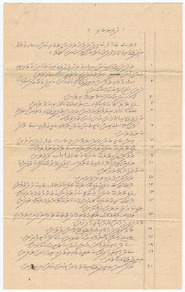 ކ – މާލެ – ގަނޑުވަރު – ޕްރޮގްރާމެއް(ރަސްކަމަށް ކޮލިލާދުވަހުގެ) / K - Male' - Ganduvaru - Programmeh (Raskamah Kolilaa dhuvas)