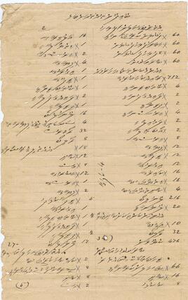ކ - މާލެ - ގަނޑުވަރު – ލިސްޓެއް(ކެއިމުގެ) / K - Male' - Ganduvaru - List eh (Keumuge)
